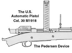 Pederson Device In Mark I