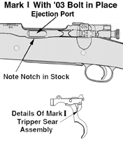 Left Side of Installed Pedersen Device with Trigger