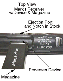 Top Photo Of Installed Pedersen Device